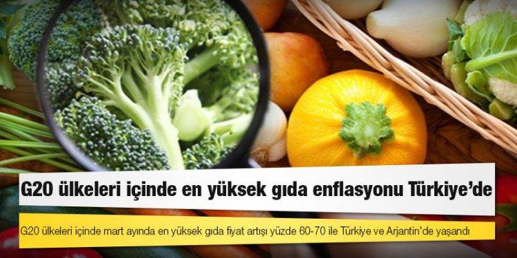 G20 ülkeleri içinde en yüksek gıda enflasyonu Türkiye'de