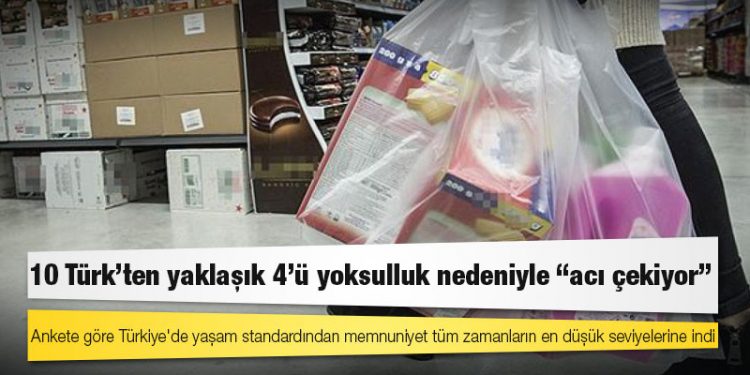 Gallup: 10 Türk'ten yaklaşık 4'ü yoksulluk nedeniyle "acı çekiyor"