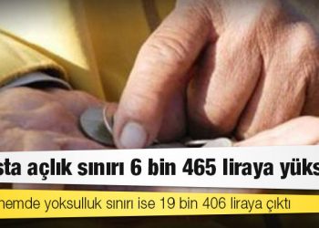 KAMU-AR: Mayısta açlık sınırı 6 bin 465 liraya yükseldi