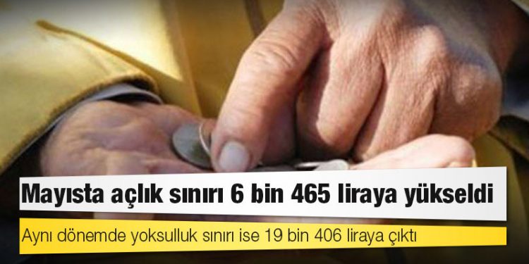 KAMU-AR: Mayısta açlık sınırı 6 bin 465 liraya yükseldi