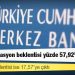 MB anketi: Yıl sonu enflasyon beklentisi yüzde 57,92’ye, dolar kuru beklentisi ise 17,57'ye çıktı