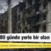 Mariupol: Ukrayna'nın Rus saldırılarıyla 80 günde yerle bir olan liman kenti