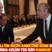 Metropoll'ün seçim anketine göre Erdoğan'ı ilk turda geçen tek isim Mansur Yavaş