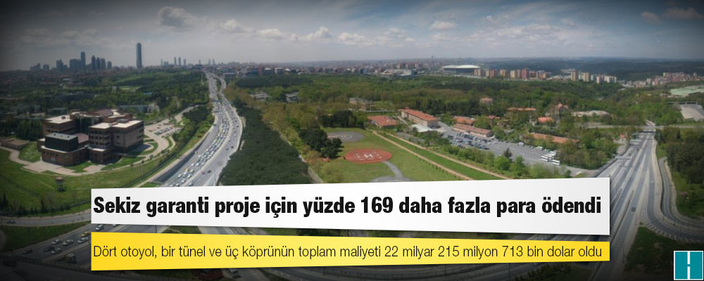 Sekiz garanti proje için yüzde 169 daha fazla para ödendi