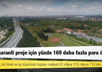 Sekiz garanti proje için yüzde 169 daha fazla para ödendi