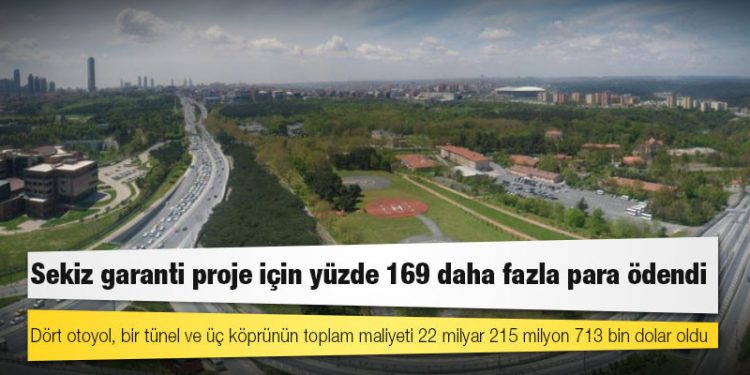 Sekiz garanti proje için yüzde 169 daha fazla para ödendi