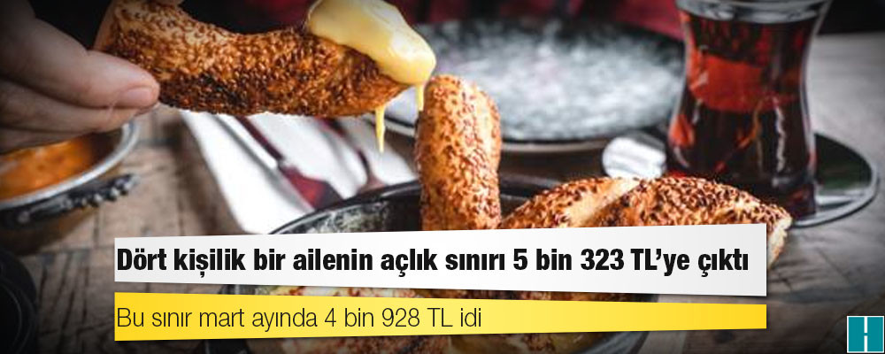 Türk-İş: Dört kişilik bir ailenin açlık sınırı 5 bin 323 TL’ye çıktı