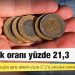 TÜİK: Yoksulluk oranı yüzde 21,3