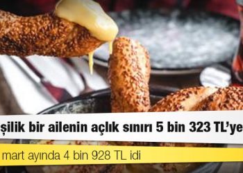 Türk-İş: Dört kişilik bir ailenin açlık sınırı 5 bin 323 TL’ye çıktı