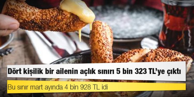 Türk-İş: Dört kişilik bir ailenin açlık sınırı 5 bin 323 TL’ye çıktı