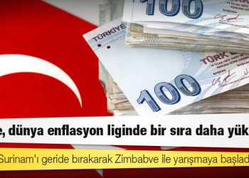 Türkiye, dünya enflasyon liginde bir sıra daha yükseldi