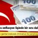 Türkiye, dünya enflasyon liginde bir sıra daha yükseldi