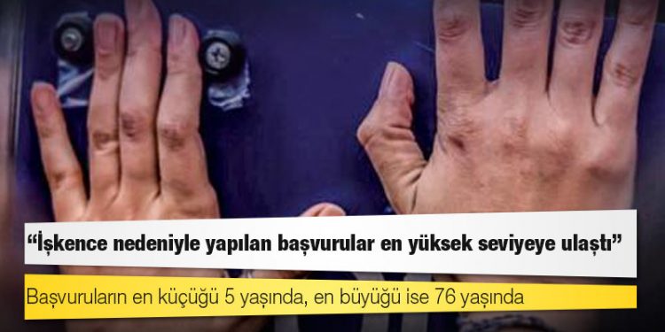 Türkiye İnsan Hakları Vakfı: İşkence nedeniyle yapılan başvurular en yüksek seviyeye ulaştı