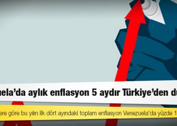 Venezuela'da aylık enflasyon 5 aydır Türkiye'den düşük