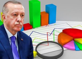 Yeni anket: Erdoğan 7,8 puanla muhalefet adayının gerisinde kaldı