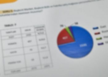 Y&ouml;neylem&rsquo;in anketi: Muhalefet adayı, Erdoğan&rsquo;ı 7,8 puanla ge&ccedil;iyor