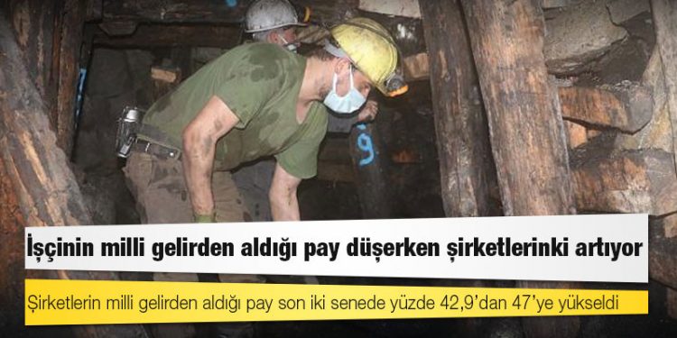 İşçinin milli gelirden aldığı pay düşerken şirketlerinki artıyor