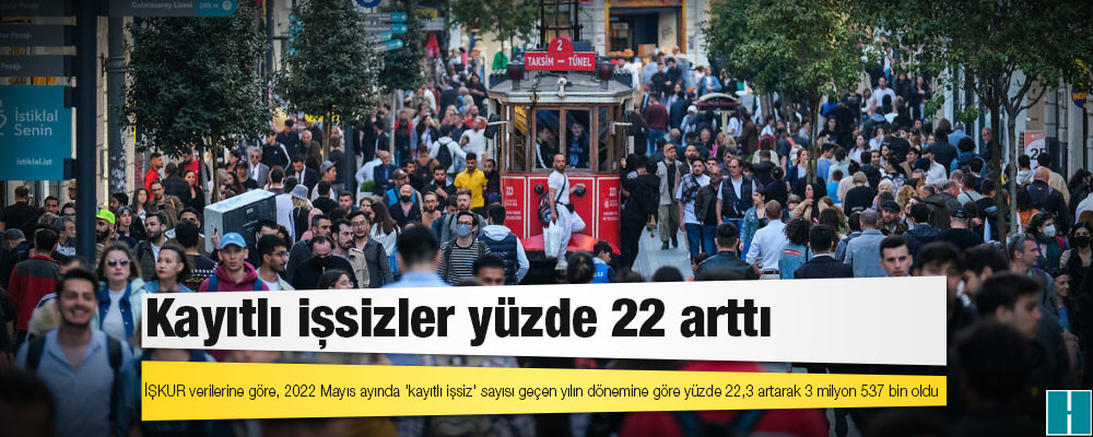 İŞKUR: Kayıtlı işsiz sayısı aylık yüzde 1 azaldı; yıllık yüzde 22 arttı