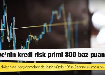 14 yılın zirvesi: Türkiye'nin kredi risk primi 800 baz puanı aştı