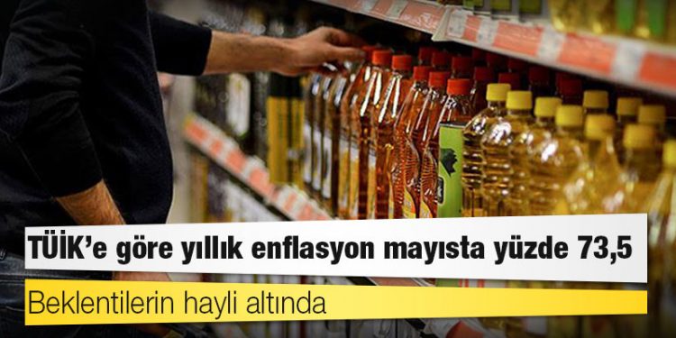 Beklentilerin hayli altında: TÜİK’e göre yıllık enflasyon mayısta yüzde 73,5