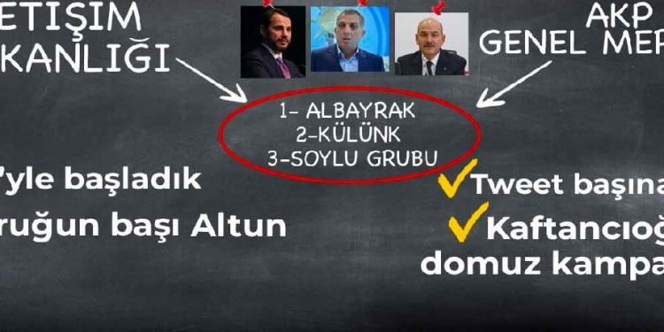 Bir Aktroll’ün itirafları: Üç trol grubu var, kuyruğun başı Fahrettin Altun