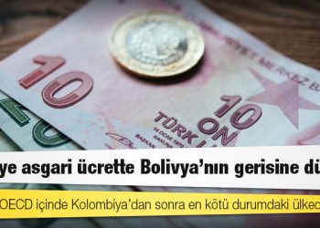 CHP'li Açıkel: Türkiye asgari ücrette Bolivya'nın gerisine düştü