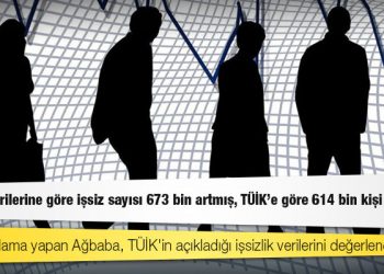 CHP'li Ağbaba: İŞKUR verilerine göre işsiz sayısı 673 bin artmış, TÜİK'e göre 614 bin kişi azalmış
