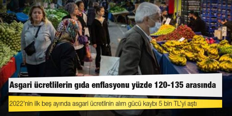 DİSK: Asgari ücretlilerin gıda enflasyonu yüzde 120-135 arasında