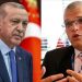 Ekonomist Ash: Hepimiz Erdoğan’ın küresel ekonomiyi yönetmesine izin vermeliyiz