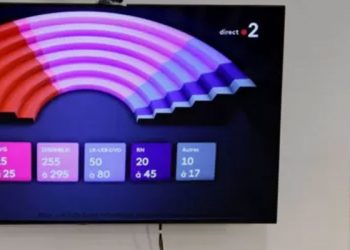 Fransa genel seçimleri: Sol ittifak ile Macron ilk turda başa baş