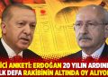 Gezici anketi: Erdoğan 20 yılın ardından ilk defa rakibinin altında oy alıyor