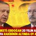 Gezici anketi: Erdoğan 20 yılın ardından ilk defa rakibinin altında oy alıyor