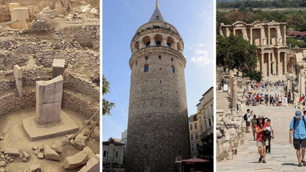 Kültür ve Turizm Bakanlığı’ndan müze ve ören yerleri girişlerine zam