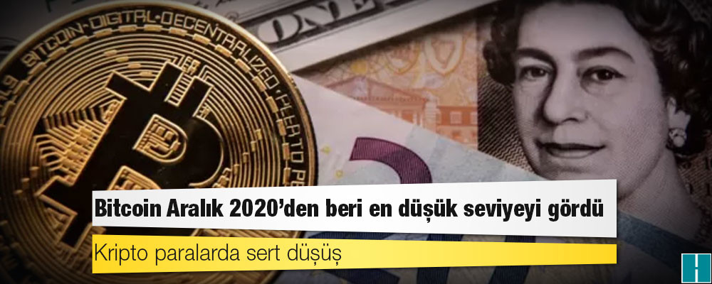 Kripto paralarda sert düşüş: Bitcoin Aralık 2020'den beri en düşük seviyeyi gördü