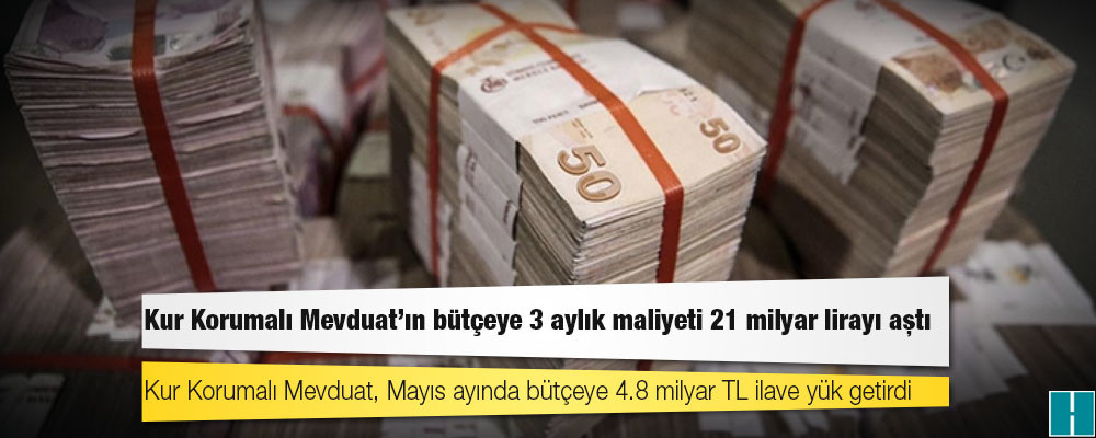 Kur Korumalı Mevduat'ın bütçeye 3 aylık maliyeti 21 milyar lirayı aştı