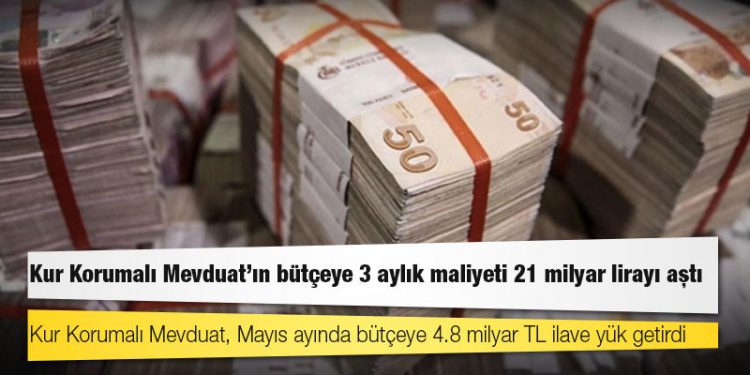 Kur Korumalı Mevduat'ın bütçeye 3 aylık maliyeti 21 milyar lirayı aştı