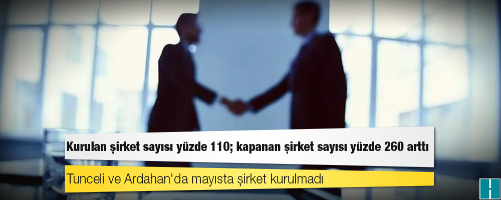 Kurulan şirket sayısı yüzde 110; kapanan şirket sayısı yüzde 260 arttı