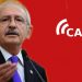 Kılıçdaroğlu: Sarayda bir kanun teklifi hazırlamışlar, nasıl bir felaket olduğunun farkında değiller