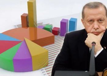 MAK Danışmanlık Başkanı Kulat: Bu iktidara çocukları bile oy vermeyecek