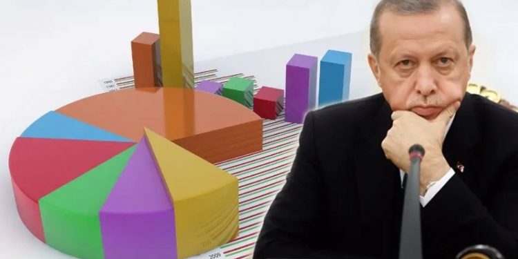 MAK Danışmanlık Başkanı Kulat: Bu iktidara çocukları bile oy vermeyecek