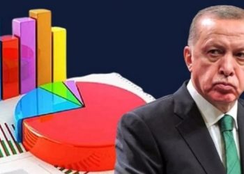 Türkiye Siyaset Paneli Haziran 2022 raporu: AKP’nin oyu yüzde 30’un altına düştü