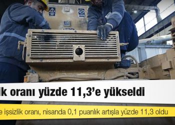 Türkiye'de işsizlik oranı, nisanda 0,1 puanlık artışla yüzde 11,3 oldu