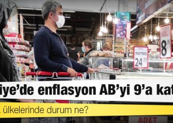 Türkiye’de enflasyon AB’yi 9’a katladı: Avrupa ülkelerinde durum ne?