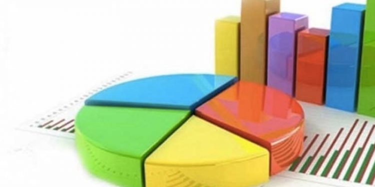 Anket: AKP'lilerin yüzde 40'ının refah seviyesi düştü