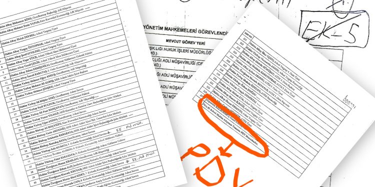 Askeri yargı mensuplarına kumpas, belgeleriyle deşifre edildi; yargı suspus!