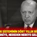 Başkanlık sisteminin dört yıllık bilançosu: Türkiye, nereden nereye geldi?