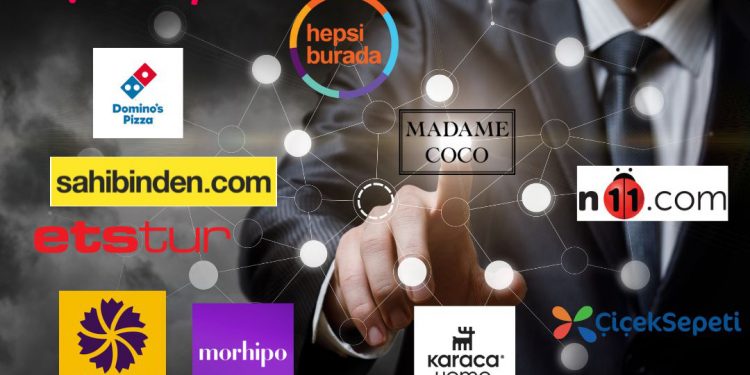 Emniyet, milyonlarca kişiyi alışveriş siteleri üzerinden fişlemiş