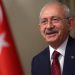 Kılı&ccedil;daroğlu&rsquo;ndan Erdoğan&rsquo;a &lsquo;Bay Kemal&rsquo;li fındık eleştirisi