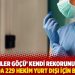 &lsquo;Hekimler g&ouml;&ccedil;&uuml;&rsquo; kendi rekorunu kırdı: Haziranda 229 hekim yurt dışı i&ccedil;in belge aldı