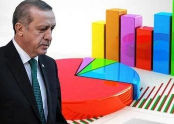 Anket: MHP'lilerin yüzde 27'si Erdoğan'ın görevini yapış tarzını beğenmiyor